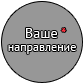 Другое направление